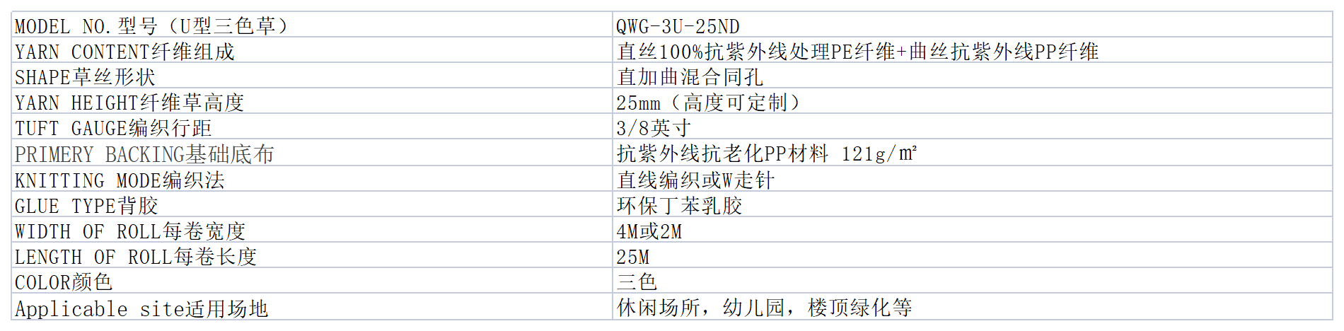 U三色參數(shù)_Sheet1.png